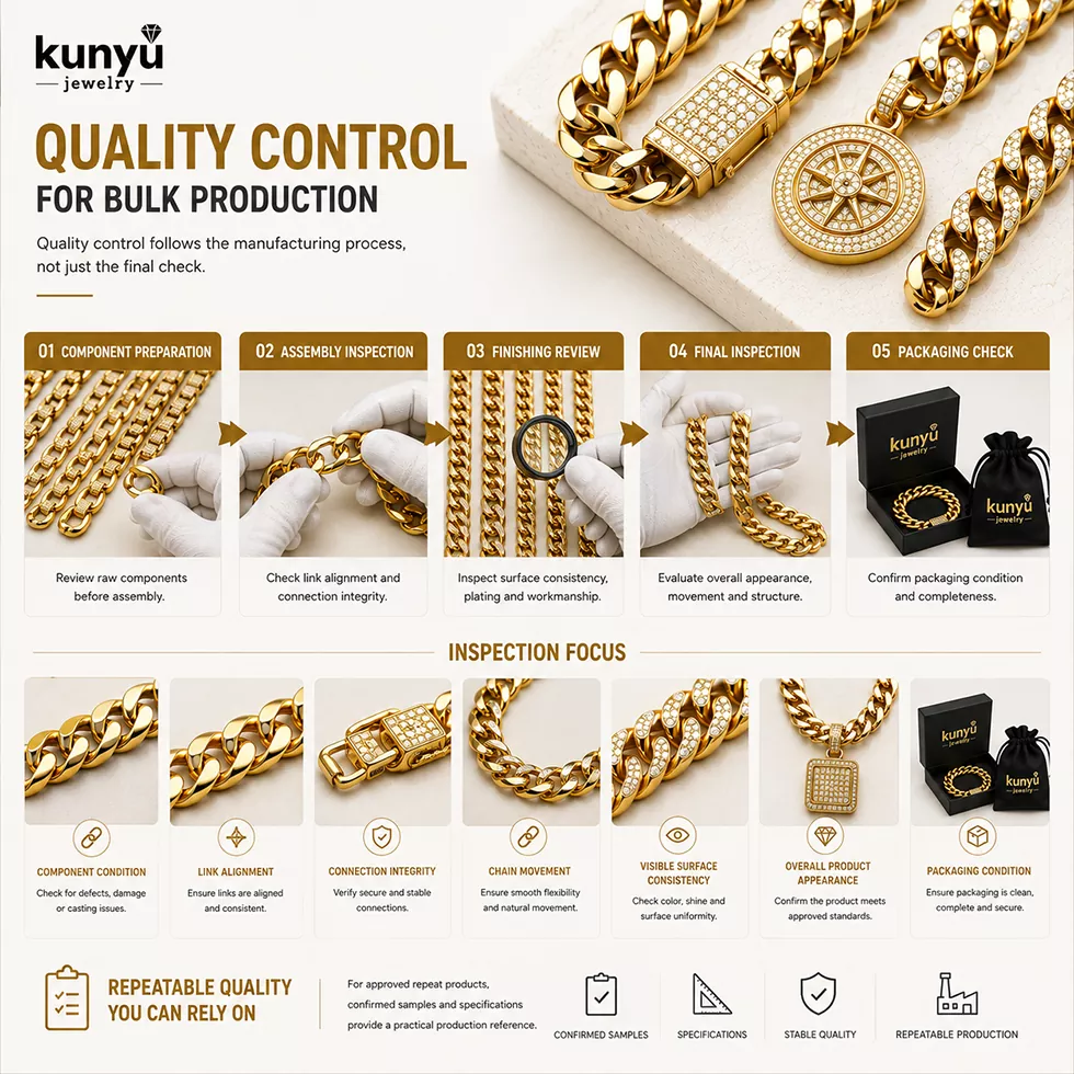 Bling Cuban Link Necklace