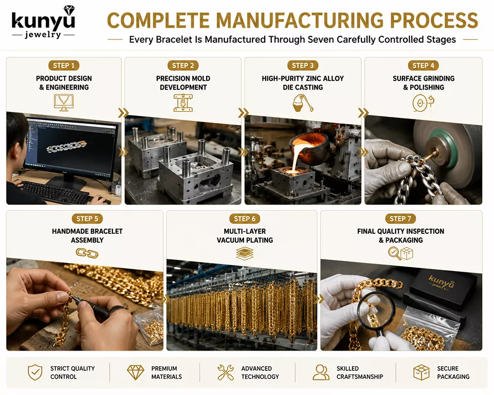 Diamond Look Cuban Necklace