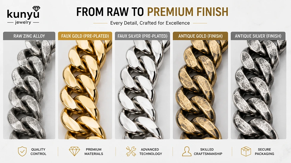 Vintage Style Cuban Link Chain
